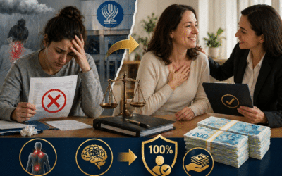 Битуах Леуми отказал женщине с фибромиалгией и депрессией. Мы добились 100% нетрудоспособности и 4 711 ₪ в месяц